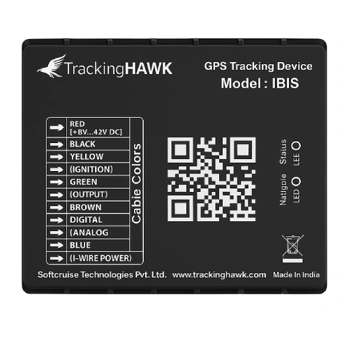 GPS Terminal Tracker